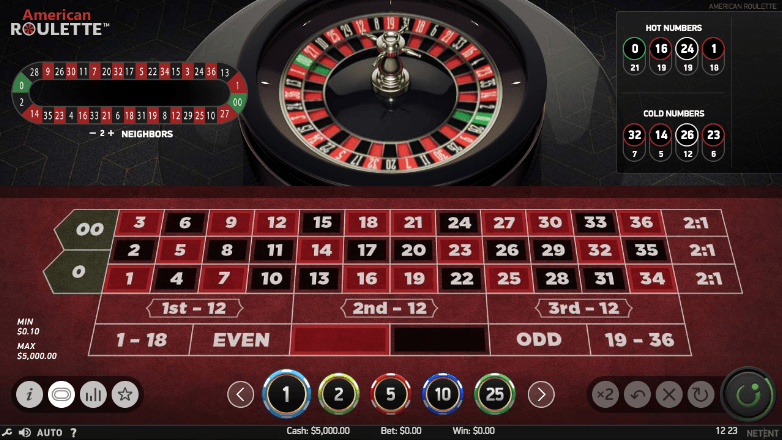 play online roulette real money at us netent casinos