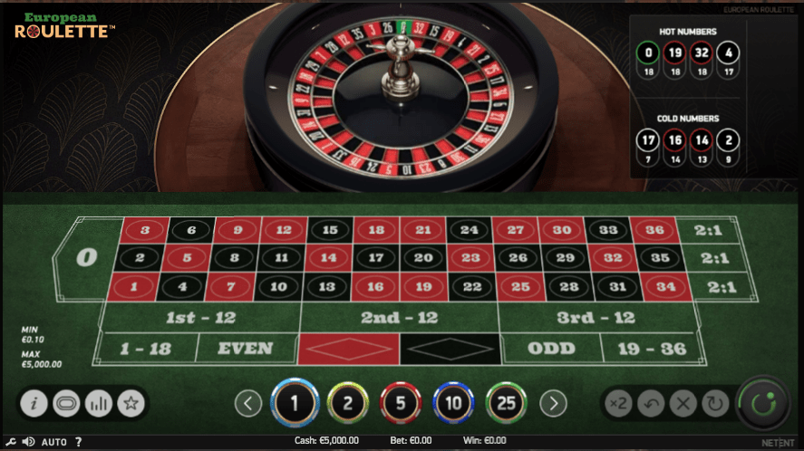 play online roulette at top us online casinos
