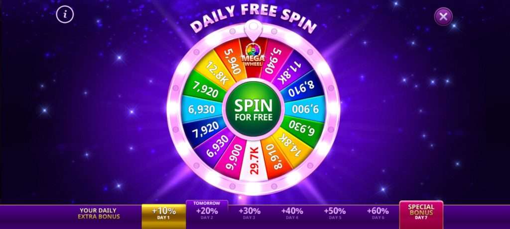 Daily Wheel Spin Bonus at Gambino Slots